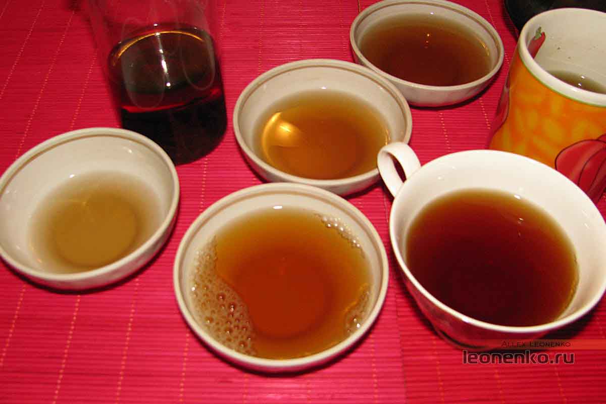 YiXing Black Tea в сравнении с другими чаями